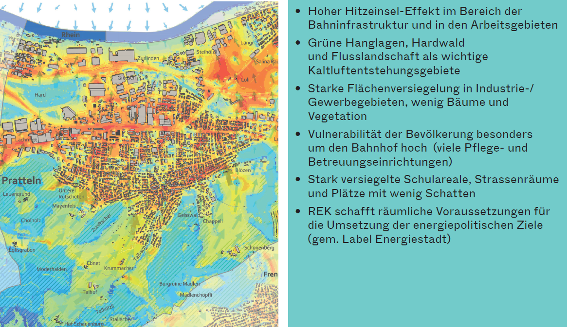 Analyse Klima und Energie